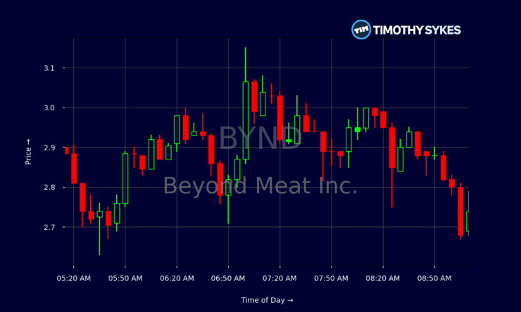 Beyond Text: Unpacking the Latest GPT Vision News and the Future of Multimodal AI