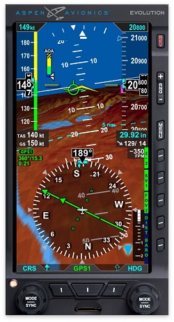 The Evolution of Anonymous AI: Navigating the New Era of GPT Privacy and Secure Inference