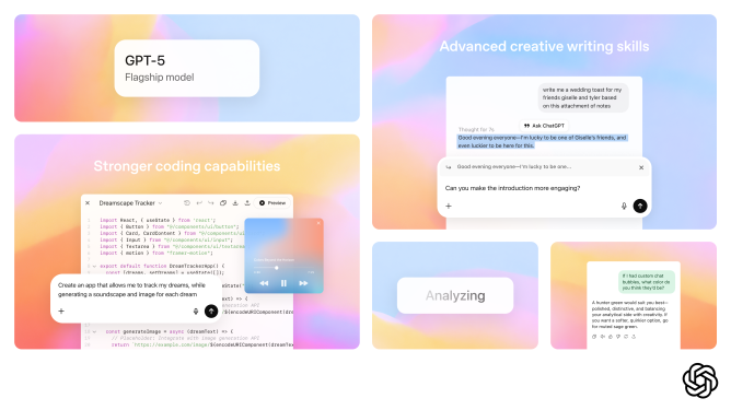 neural network visualization - How to Visualize Deep Learning Models