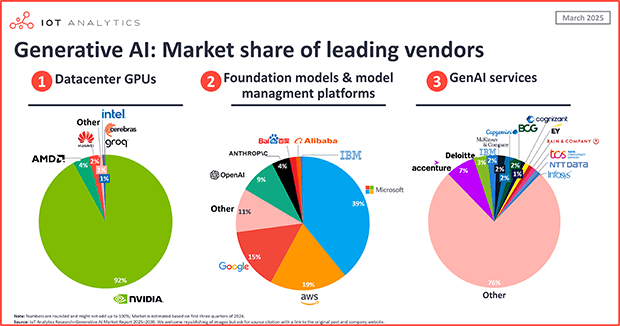 Python code on computer screen - It business python code computer screen mobile application design ...