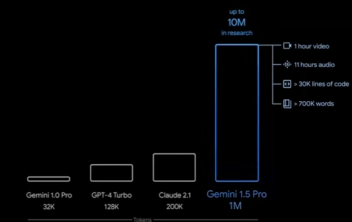 AI agent architecture - AI Agents: Memory Systems and Graph Database Integration
