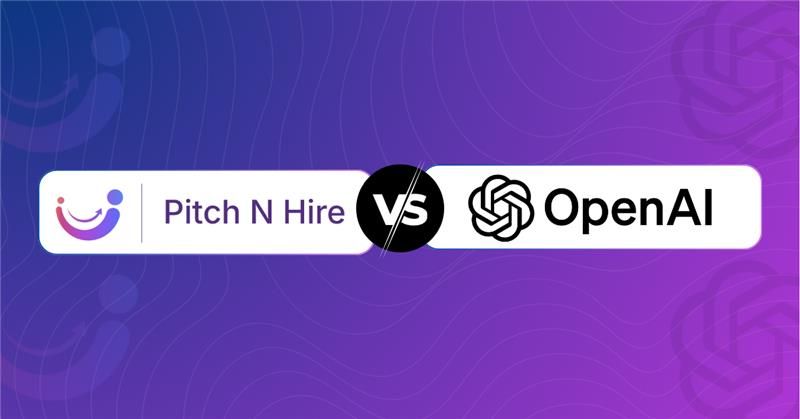 SaaS company building - Building A Digital Customer Success Program for B2B SaaS Companies ...