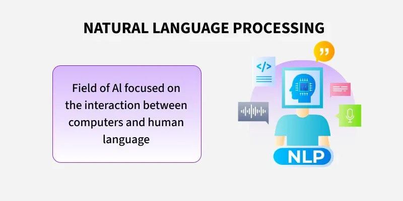 Artificial intelligence language translation - The Future of Communication: Integrating AI into Language ...