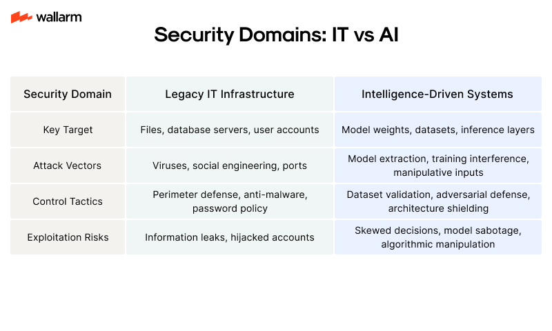 GPT-4 architecture diagram - Rumoured GPT-4 architecture: simplified visualisation : r/LocalLLaMA