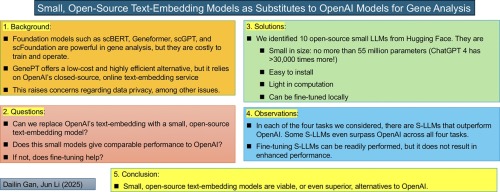 We Can Finally Run GPT-4V Class Models Locally (And It’s About Time)