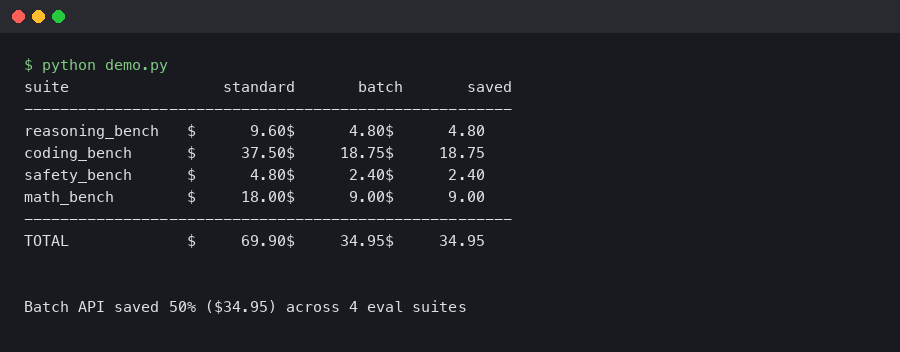 GPT-5.3 Batch API Cut My Eval Costs 60 Percent