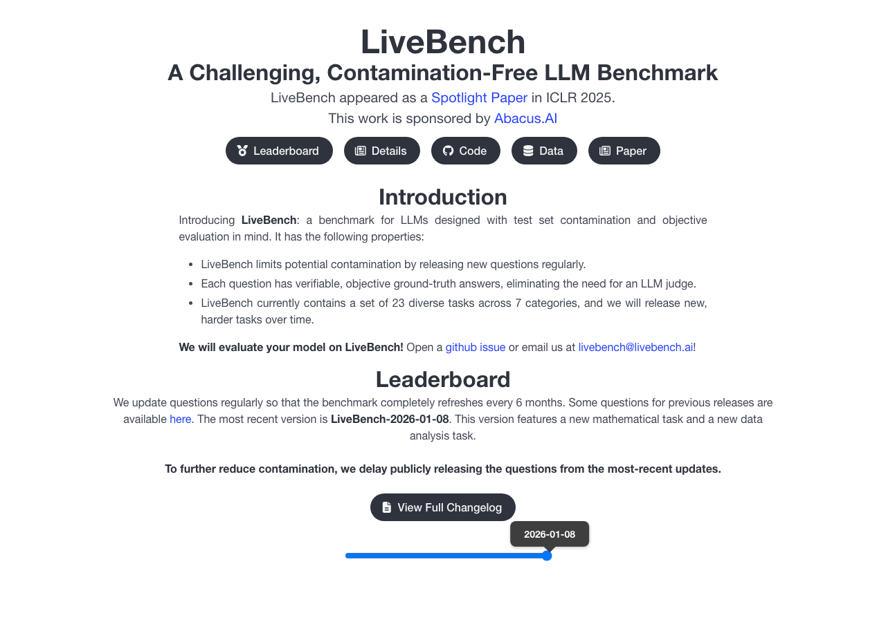 LiveBench leaderboard showing model coding scores